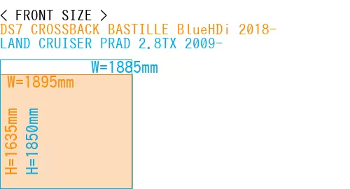 #DS7 CROSSBACK BASTILLE BlueHDi 2018- + LAND CRUISER PRAD 2.8TX 2009-